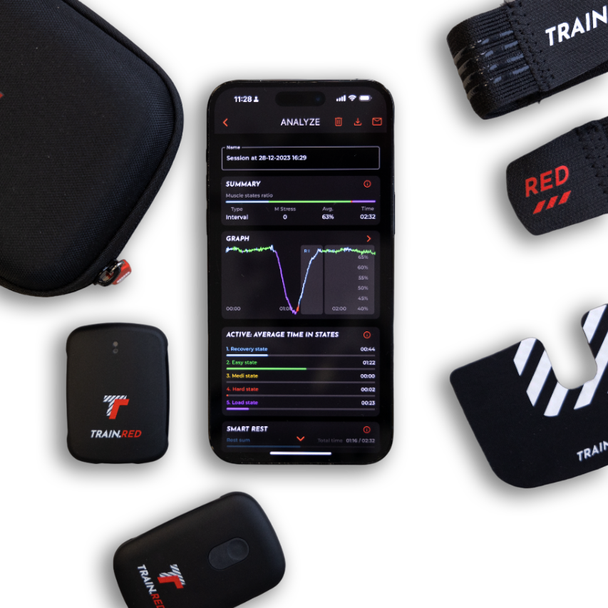 Train.Red PLUS Sensor (fuera de la UE/negocios) + app